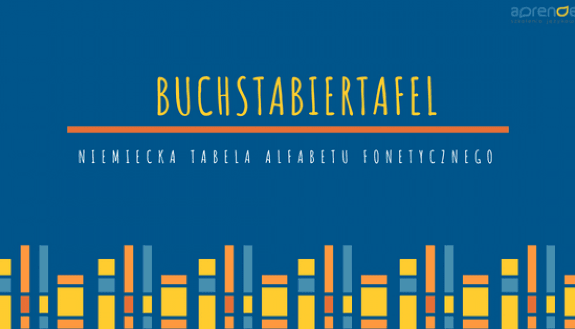 Buchstabiertafel - tabela literowania w języku niemieckim
